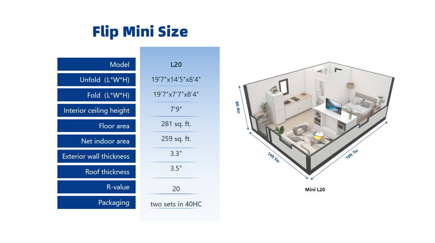 Flip Mini Container Loading & Logistics Geometry
